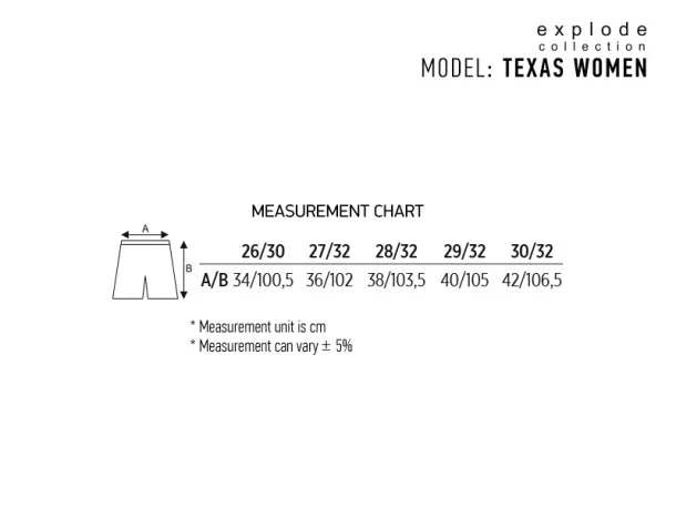 TEXAS WOMEN Ženske traperice - EXPLODE Plava