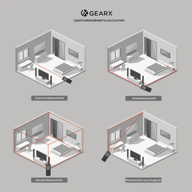  Gear X laserski metar od RCS recikliranog aluminija, 30 m - GearX Crna 