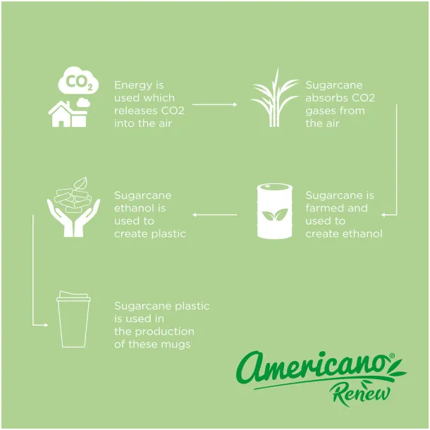 Americano®­­ Renew 350 ml insulated tumbler Ivory white