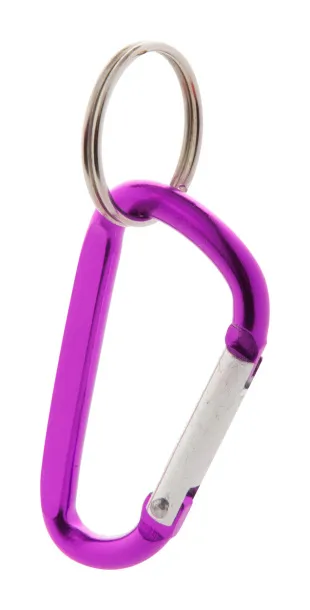 Zoko keyring Pink