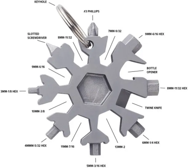 Abel Stainless steel multi-tool 