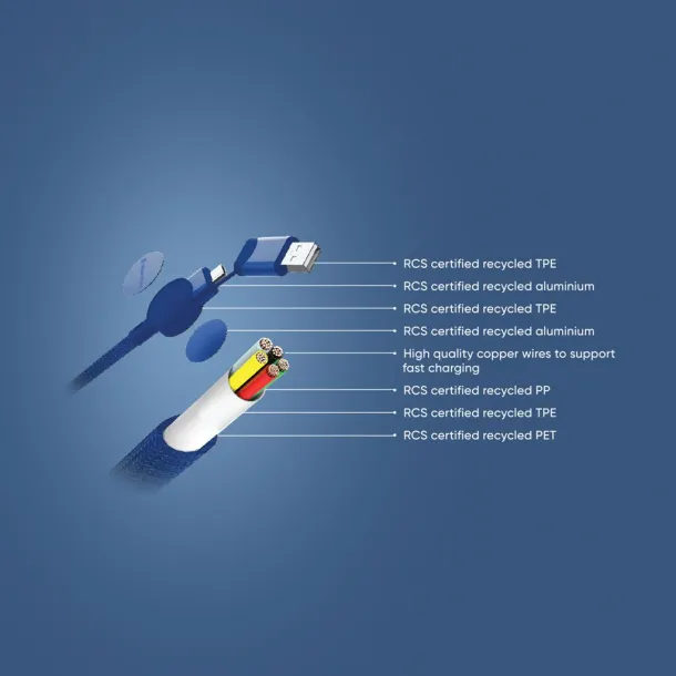  Oakland RCS 6-u-1 kabel za brzo punjenje 45 W od reciklirane plastike - Urban Vitamin Plava