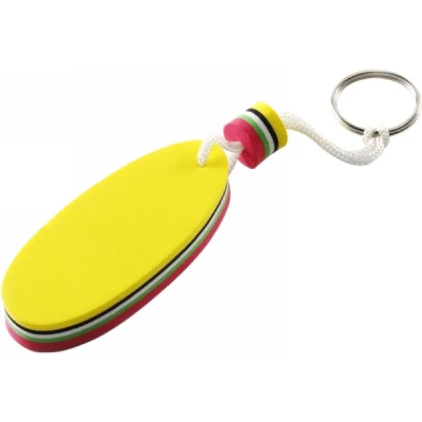  Floating keyring neutral