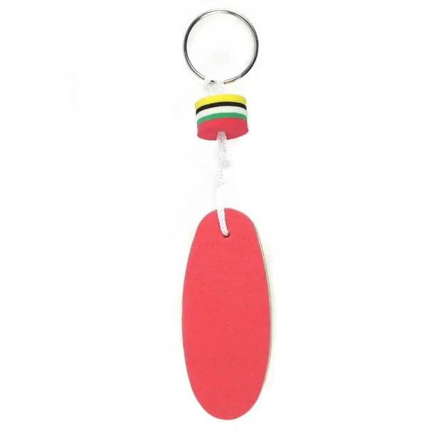  Floating keyring neutral