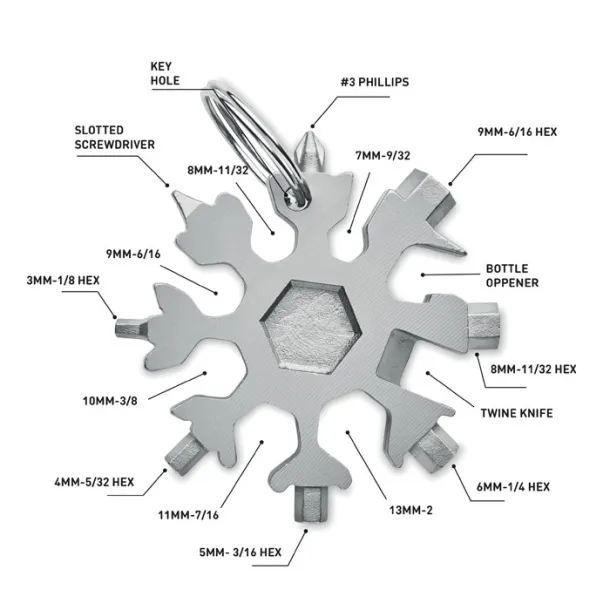 FLOQUET Stainless steel multi-tool Titanium