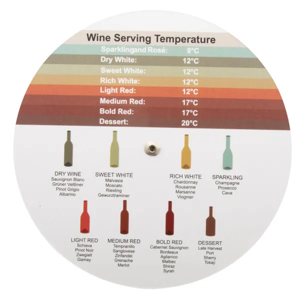 Vinomate personalizirani disk za sparivanje vina Bijela
