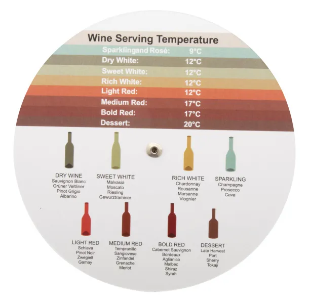 Vinomate personalizirani disk za sparivanje vina Bijela