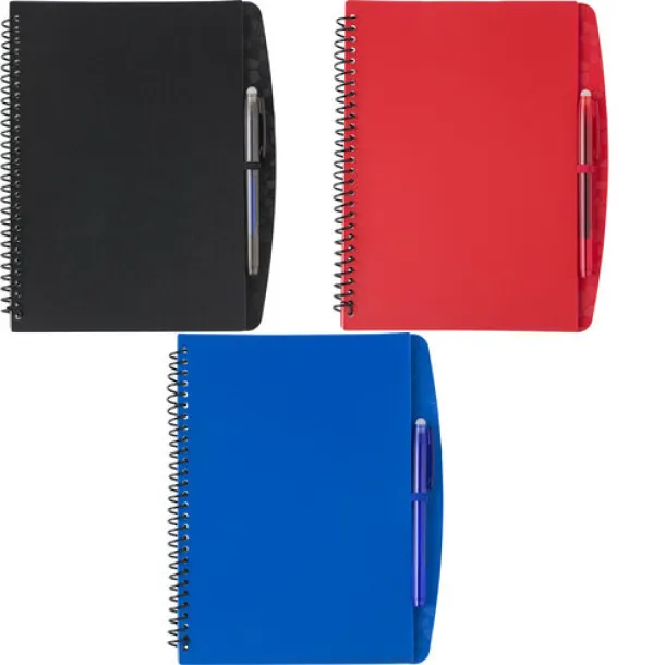 AARON PP notebook