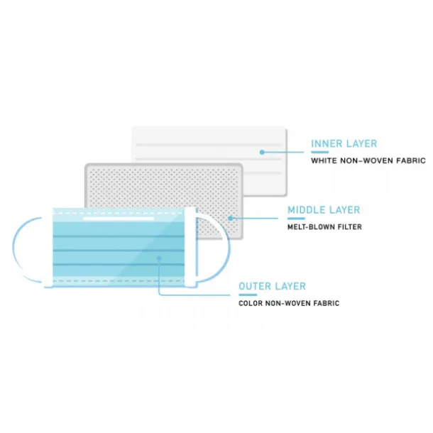 GLOW MESH fluorescent safety vest with reflective tapes - TEKTON PRO Light blue