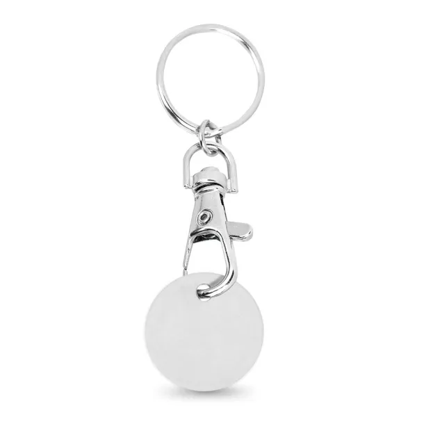 FIDO Keyring