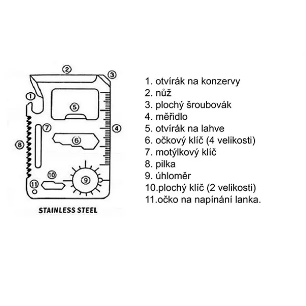 CREDIT višenamjenski alati u obliku kreditne kartice Srebrna