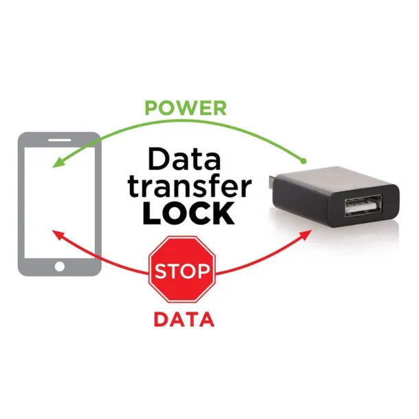  USB za prijenos podataka black