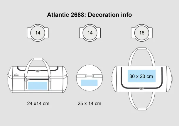  Atlantic Oversized Kitbag - Shugon