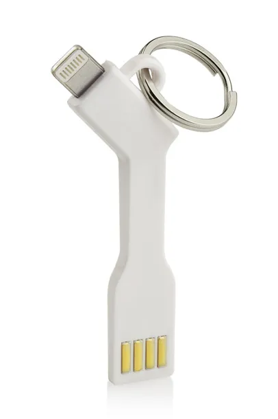 SYNC Keychain  iPhone 5 White