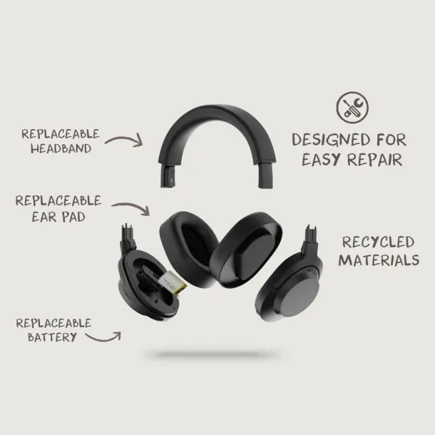 Irvine RCS recycled and repairable ANC wireless headphone - Urban Vitamin Black 