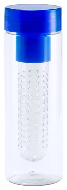 Glavi sport bottle Blue Transparent