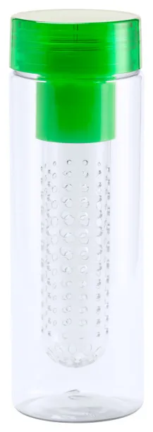 Glavi sport bottle Green Transparent