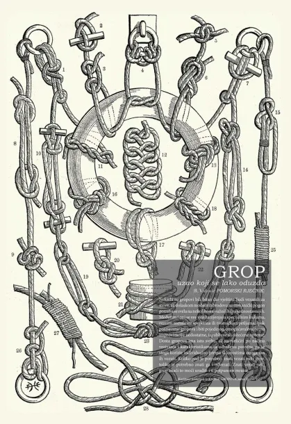  "GROPOVI" color calendar Color