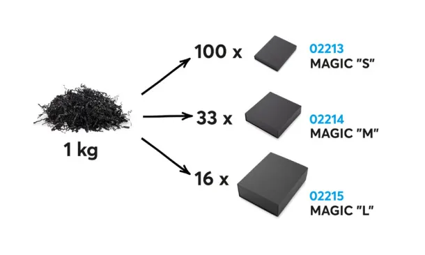FRIS Kraft filler FRIS 1 KG Crna