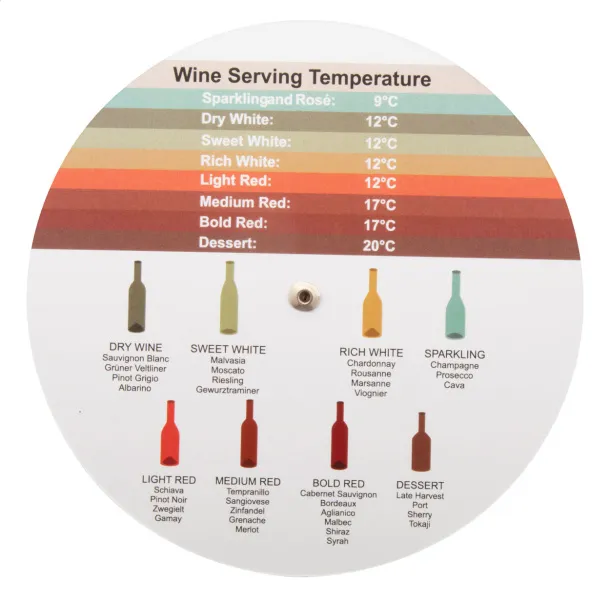 Vinomate personalizirani disk za sparivanje vina Bijela