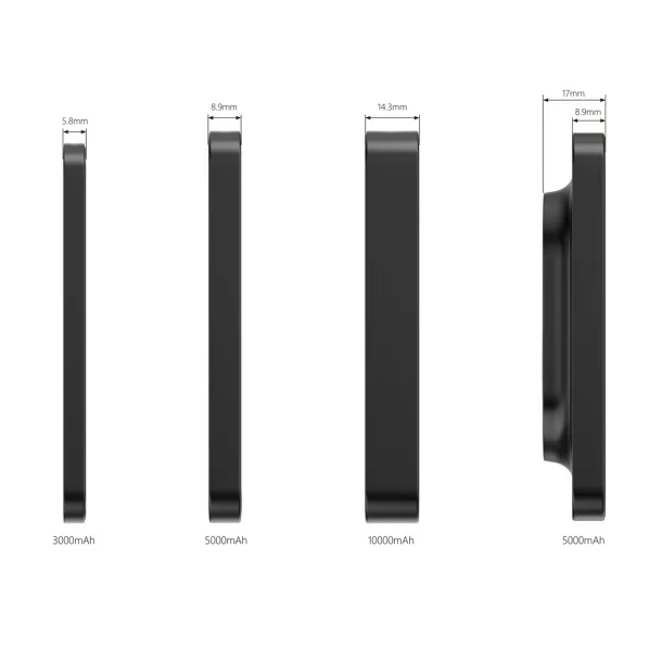  Urban Vitamin Richmond prijenosna baterija od RCS plastike/aluminija, 5 000 mAh - Urban Vitamin Crna