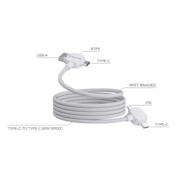  Urban Vitamin Stockton 65W RCS RTPE/RPET magnetic cable - Urban Vitamin White 