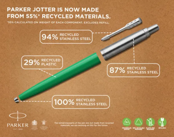  Parker Jotter Originals Recycled - Parker