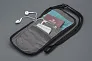COLLO Travel wallet