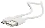 Sirouk USB power bank