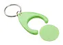 Nelly trolley coin keyring