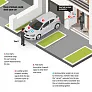  Anti theft RFID car key pouch
