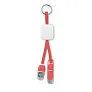 KEY RING C Keyring with USB type C plug