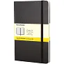 Moleskine Classic PK hard cover notebook - squared - Moleskine