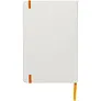 Spectrum notes