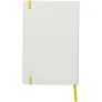 Spectrum notes