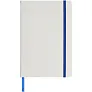 Spectrum notes