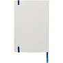 Spectrum notes