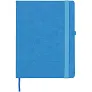 Rivista notes - veliki
