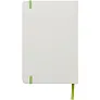 Spectrum notes