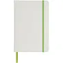 Spectrum notes