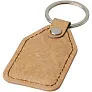 Pepier keychain - Bullet
