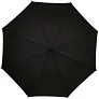 Stark 23" windproof auto open umbrella