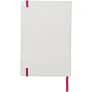 Spectrum notes