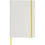 Spectrum notes