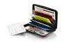 SECURE Credit card box