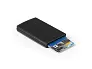 VALETA RIFD wallet