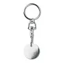 TOKENRING Keyring token (€uro token)