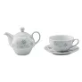 SONDRIO TEA božićni set za čaj