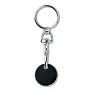 TOKENRING Keyring token (€uro token)