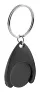 Nelly trolley coin keyring